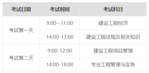 一建资格报考网