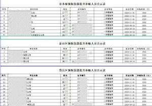 一建报名时间考试网