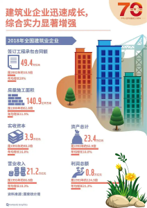 一建报名时间考试网