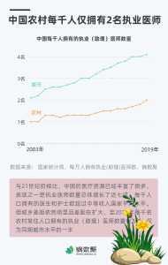 一建报名时间考试网