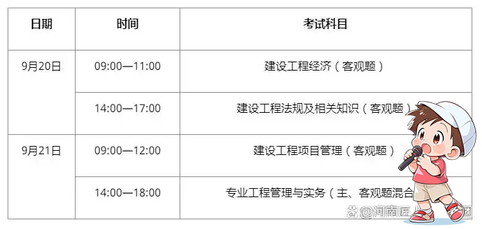 一建报名时间网