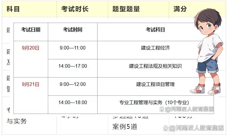 一建报名时间考试网