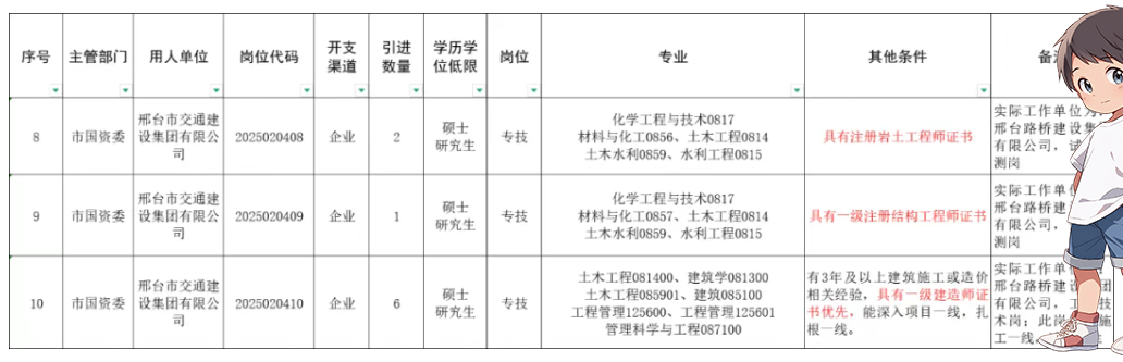 一建报名时间考试网
