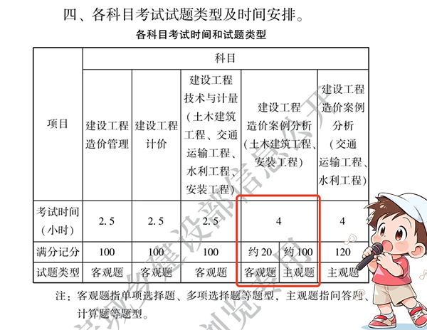 一建报名时间考试网