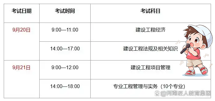 一建报名时间考试网