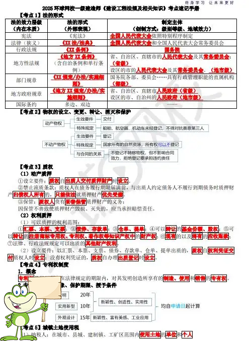 一建报名时间考试网