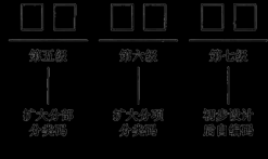 一建报名时间考试网
