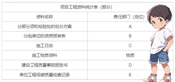 一建报名时间考试网