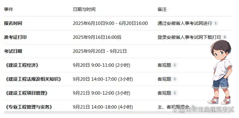 一建报名时间考试网