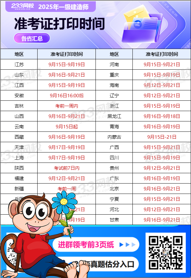 一建报名时间考试网