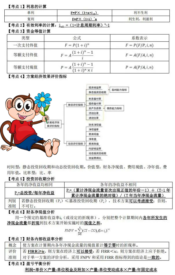 一建报名时间考试网