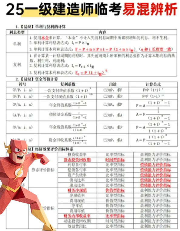 一建报名时间考试网
